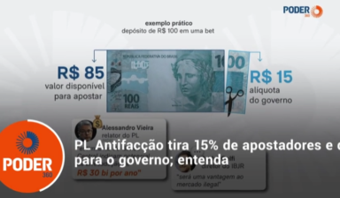 PL Antifacção tira 15% de apostadores e dá para o governo; entenda